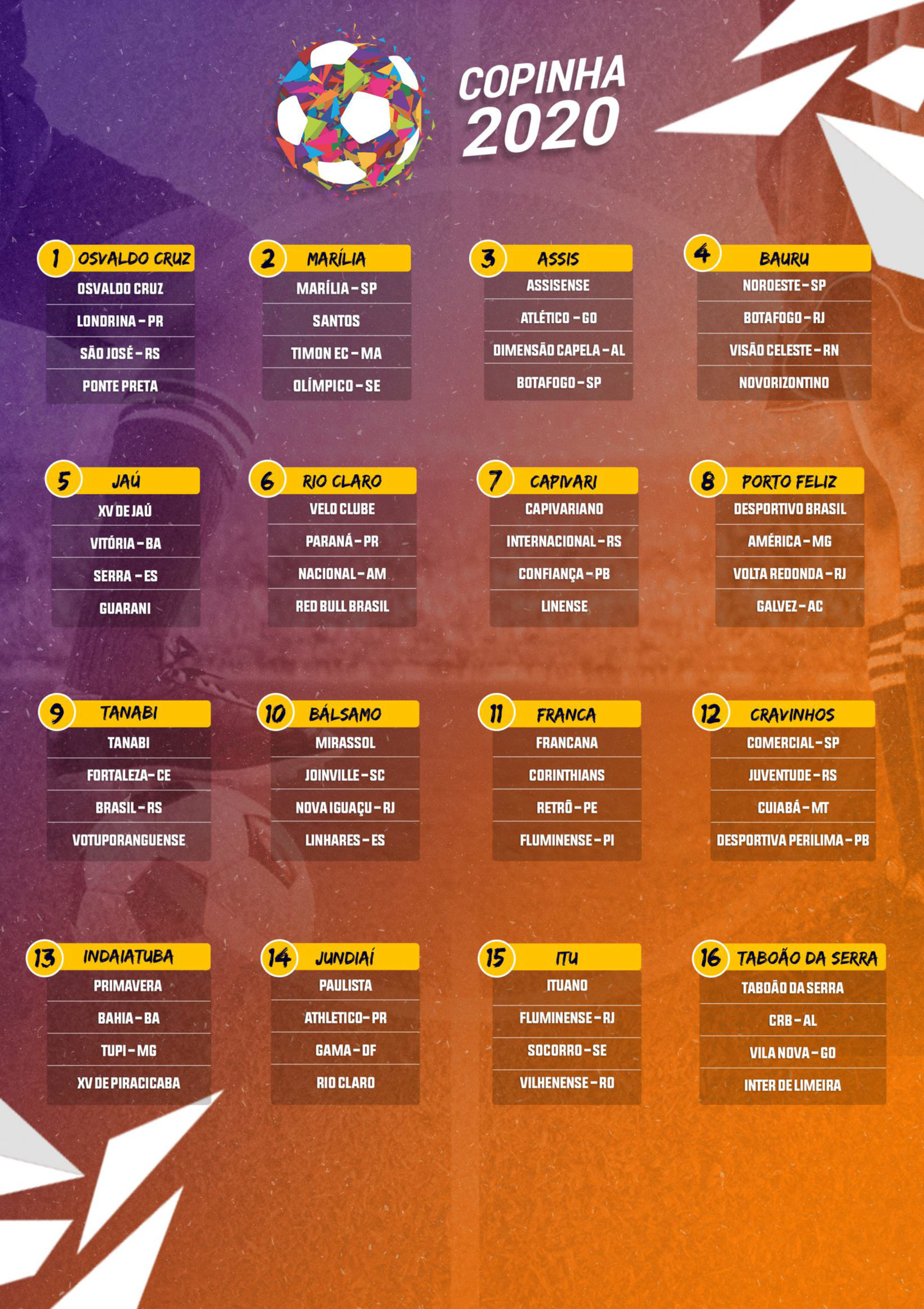 Fpf Divulga Grupos Da Copa S O Paulo De Futebol J Nior S O Carlos Agora