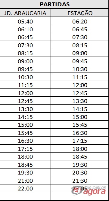 http://media.saocarlosagora.com.br/uploads/partidas02s.jpg