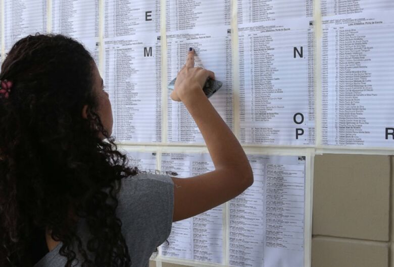 Fuvest antecipa divulgação de aprovados em primeira chamada do vestibular da USP