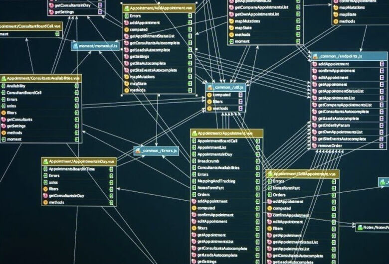 Estudo da UFSCar aponta falhas metodológicas em pesquisas com redes neurais de grafos