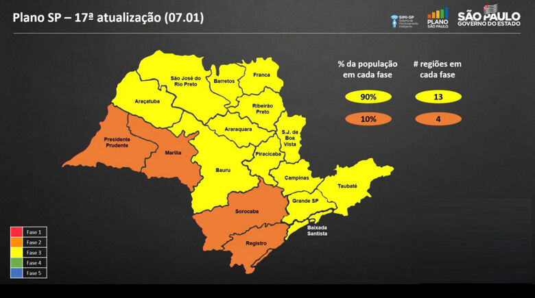 Mapa de regiões atualizado na última sexta-feira (8) - Crédito: reprodução