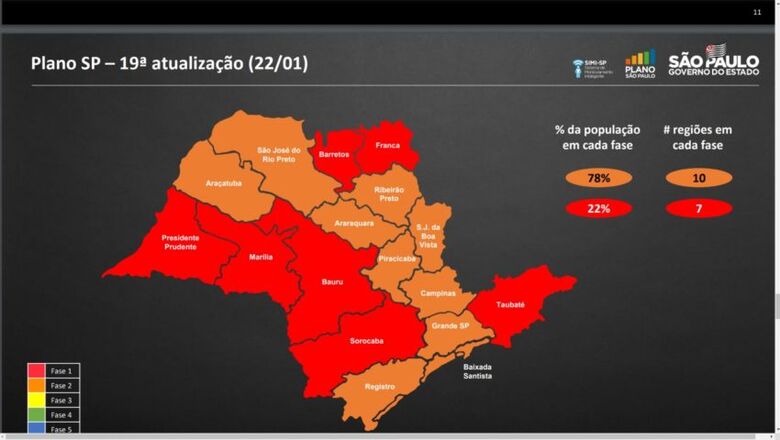 Mapa atualizado do Plano SP - Crédito: divulgação