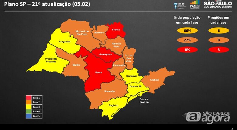 Mapa atualizado do Plano SP - Crédito: divulgação