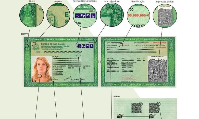 Novo RG - Crédito: © Secretaria de Segurança de São Paulo