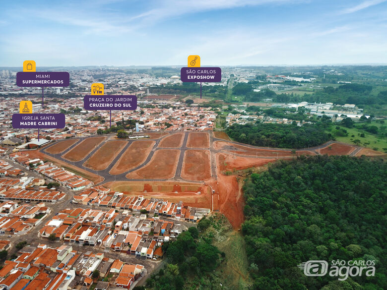 UF000222B_MAPA_FOTO_AEREA_PROGRESSO (1) -