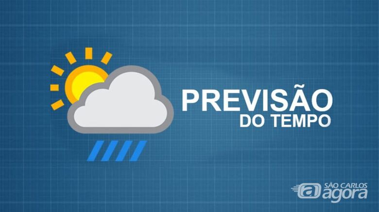 Previsão do tempo - 