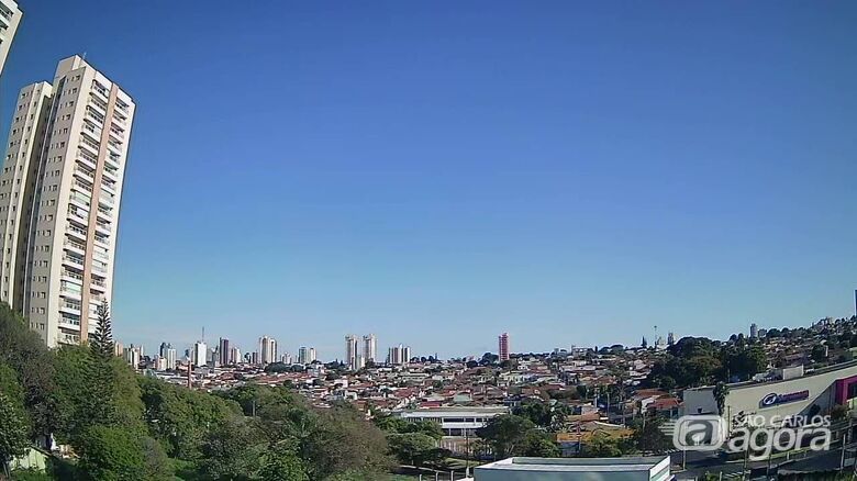 Feriado começa com tempo aberto, mas pancadas de chuva podem ocorrer no período da tarde - 