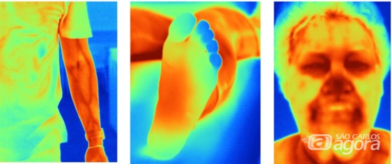 Física Aplicada à Saúde: Imagem Termográfica. - 