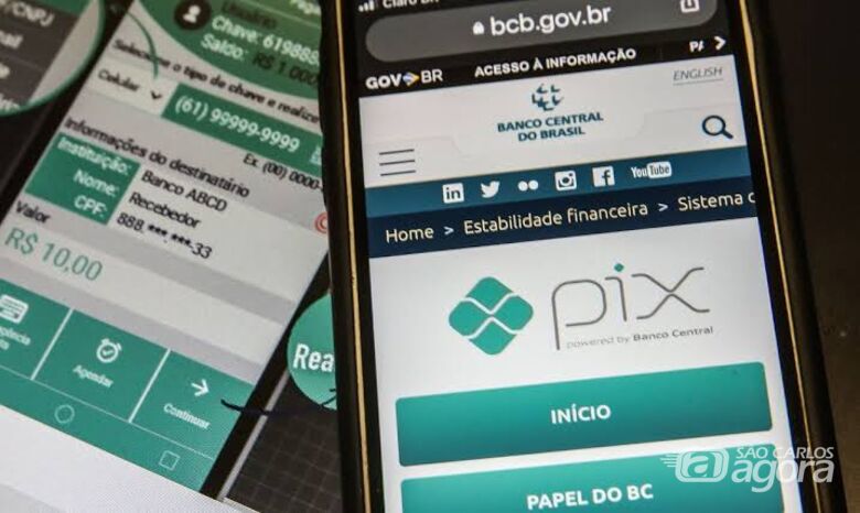 Pix - Crédito: Agência Brasil