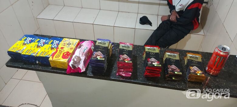 Produtos recuperados -