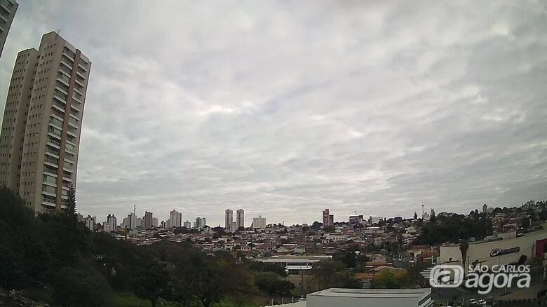 Semana não deve ter mudanças no tempo -
