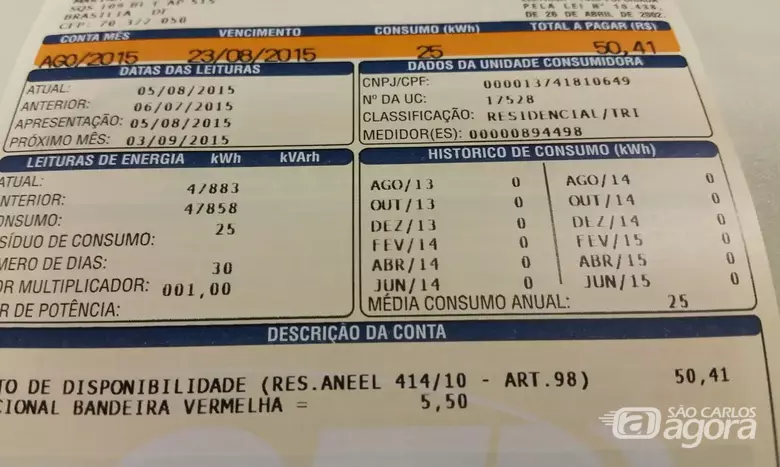 Conta de Luz - Crédito: divulgação Agência Brasil 