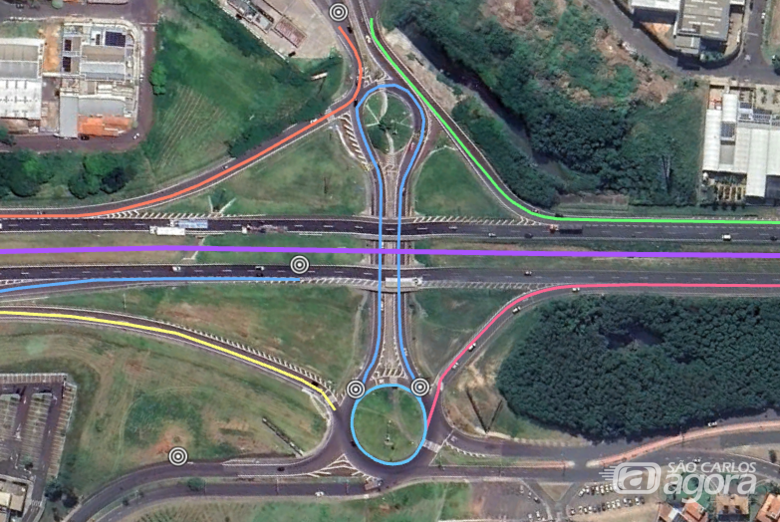 Obras da 3ª faixa da SP 310 entram em nova etapa -