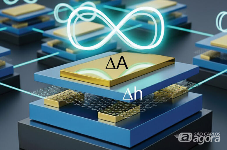 UFSCar e CNPEM desenvolvem nova memória eletrônica ultracompacta com materiais 2D - Crédito: (Imagem gerada por Alisson Cadore)