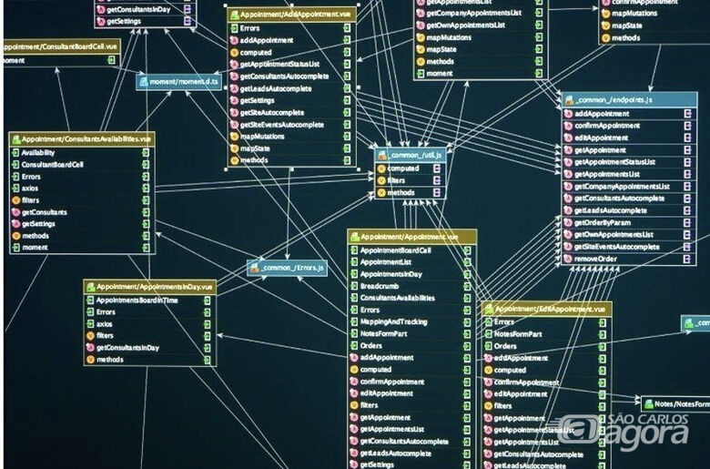 (Imagem: © Yurich84, Getty Images, via Canva.com) - 