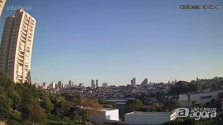 Semana começa com sol, mas chuva pode voltar a partir desta terça-feira -