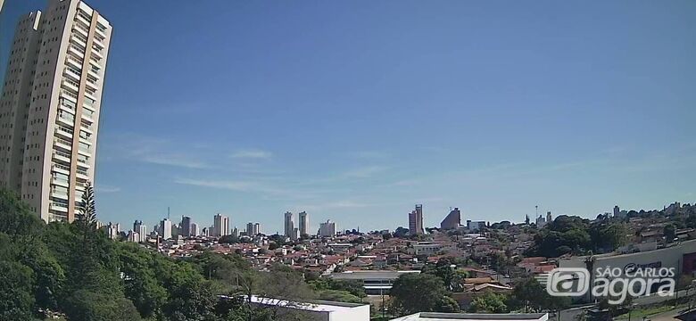 Previsão aponta tempo firme até a próxima sexta-feira -