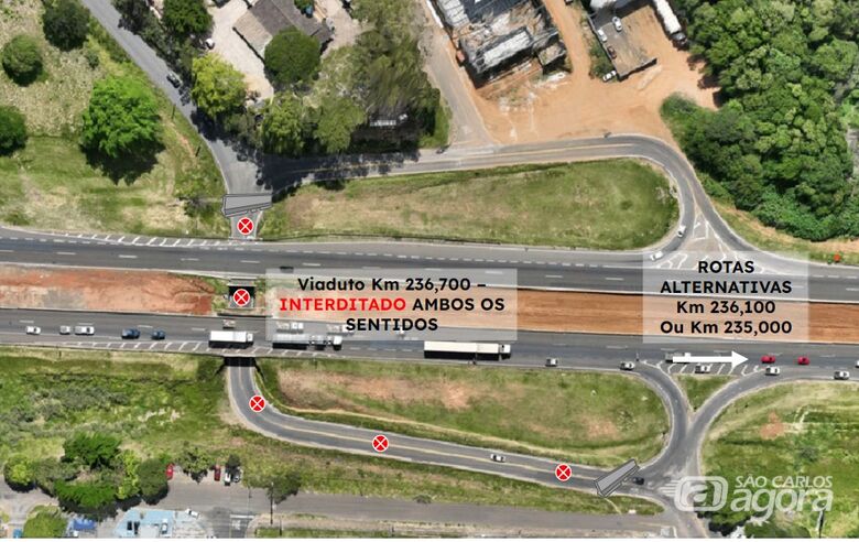 Interdição total de viaduto no Jardim Jockey Clube começa na segunda-feira - 