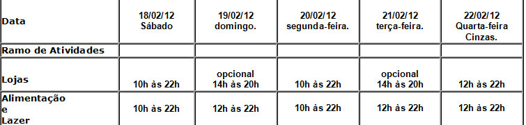 0 -
