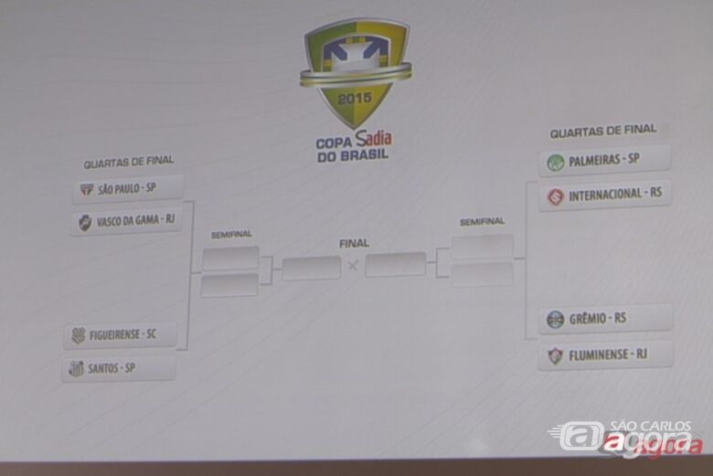 Imagem mostra os confrontos da Copa do Brasil após sorteio na sede da CBF. Foto: Divulgação/CBF - 