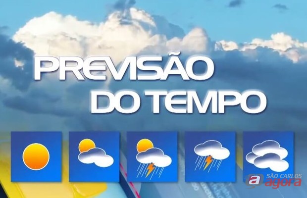 Confira a previsão do tempo para o final de semana -