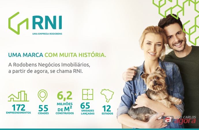 Rodobens Negócios Imobiliários agora é RNI -
