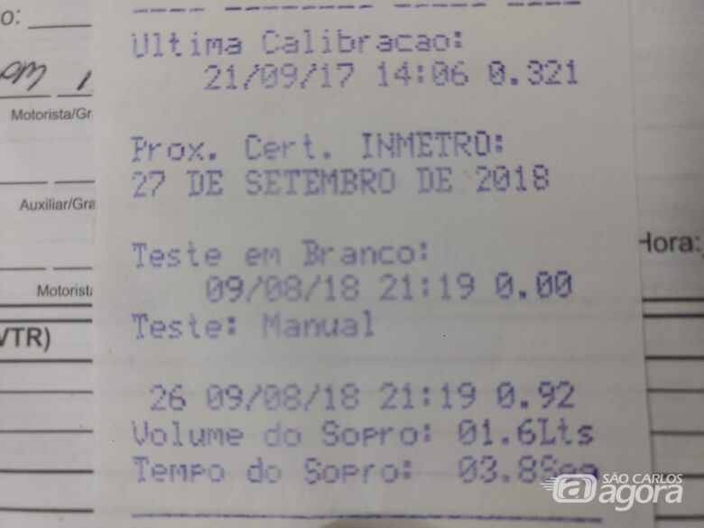 Motorista que fabricava cachaça é acusado de dirigir embriagado - Crédito: Luciano Lopes