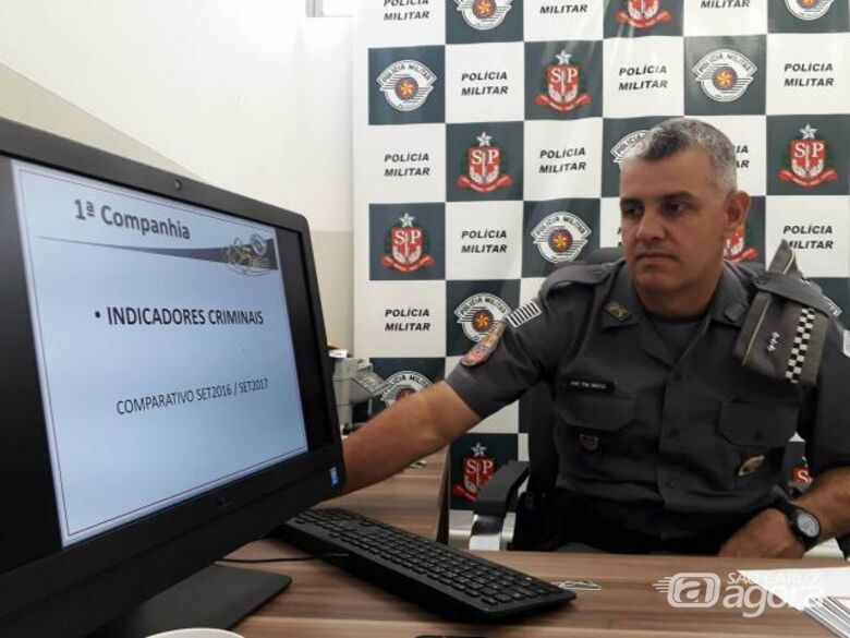 Polícia Militar intensificará patrulhamento durante Operação Natal e aumentará efetivo - Crédito: Folha SCR