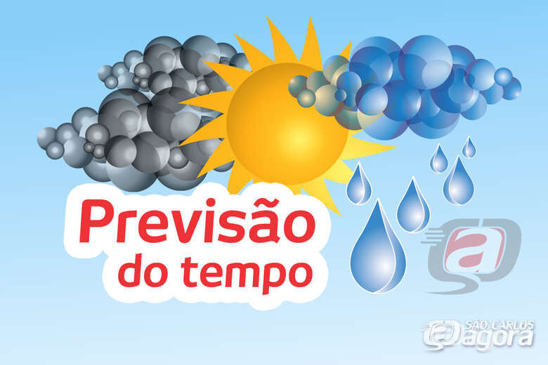 Confira a previsão do tempo para os próximos dias - 