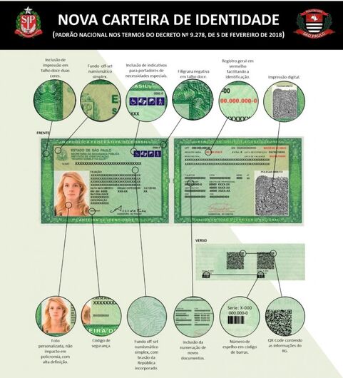 Estado de São Paulo passará a emitir novo RG - Crédito: Divulgação