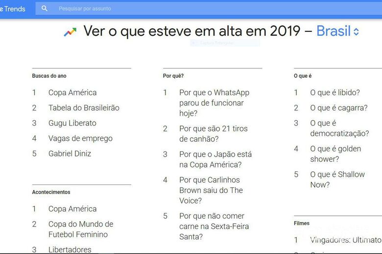 Veja o que esteve em alta no Google no Brasil em 2019 - Crédito: Divulgação