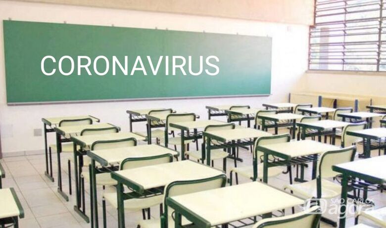 Professores fazem carreata contra volta às aulas no estado de SP - Crédito: Divulgação