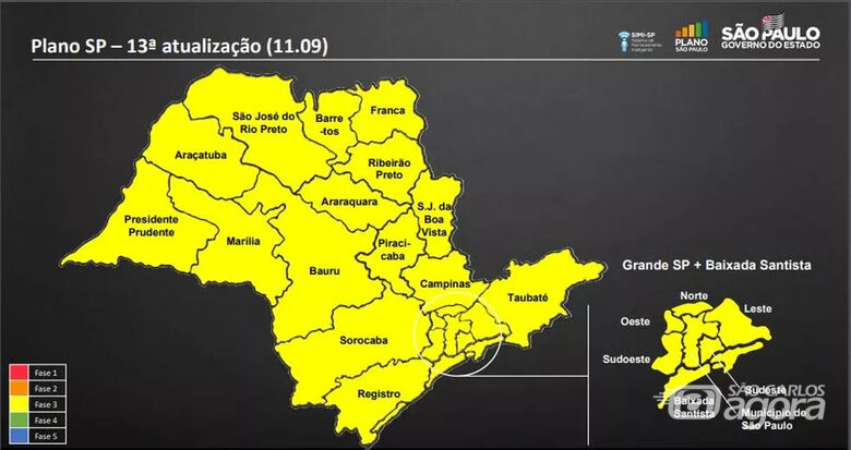 São Carlos continua na fase amarela até o dia 9 de outubro - Crédito: Divulgação