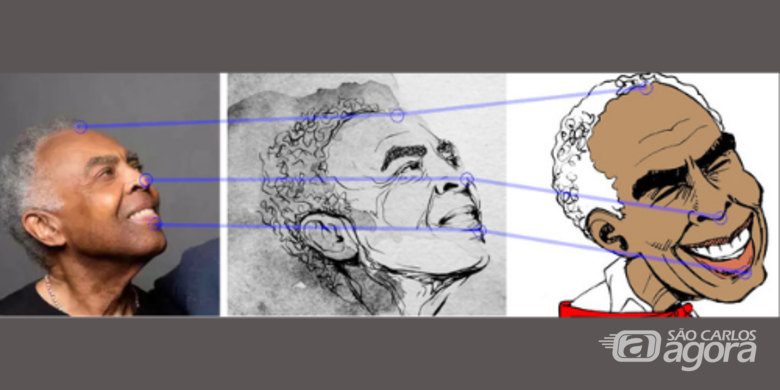 O projeto tem por objetivo estreitar a lacuna entre a Visão Computacional e Geometria, permitindo explicar o aprendizado de características visuais em diferentes domínios ou representações - Crédito: Divulgação