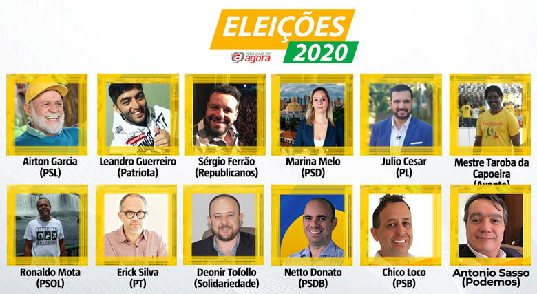 Duas pesquisas eleitorais são registradas na Justiça Eleitoral de São Carlos - 