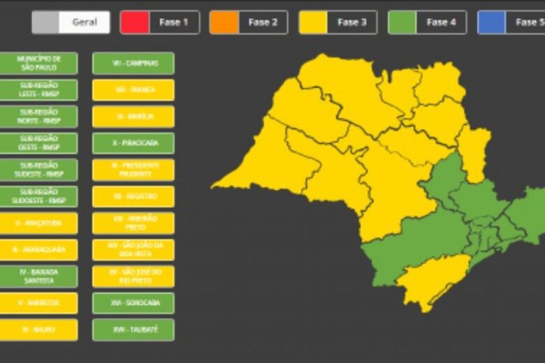 Governo de SP realiza atualização das fases do Plano SP nesta segunda-feira (30) - Crédito: Divulgação