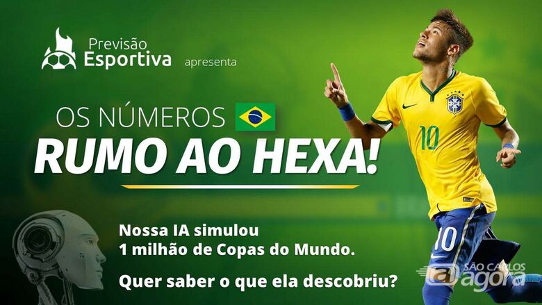 Copa do Mundo: plataforma interativa feita por estatísticos prevê  resultados de todos os jogos, São Carlos e Araraquara